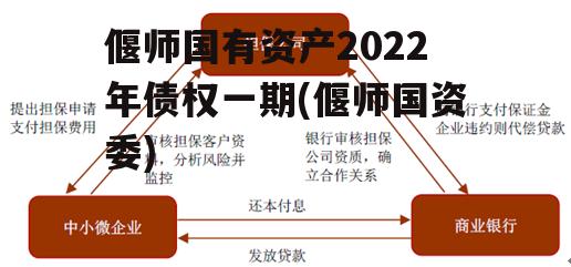 偃师国有资产2022年债权一期(偃师国资委)
